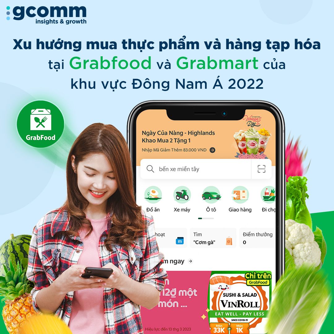 Xu hướng mua thực phẩm và hàng tạp hóa tại GrabFood và GrabMart của khu vực Đông Nam Á 2022