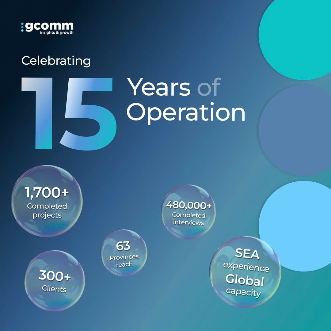 GCOMM 15 NĂM — HÀNH TRÌNH CỦA SỰ TIN TƯỞNG VÀ NỖ LỰC KHÔNG NGỪNG