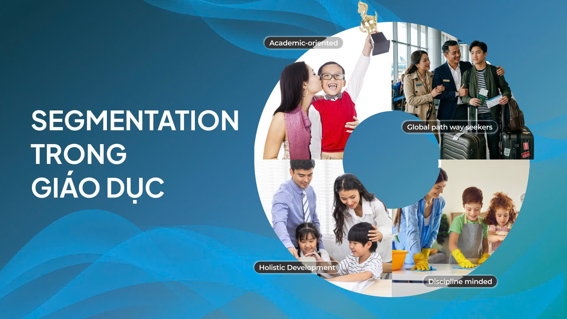 SEGMENTATION TRONG GIÁO DỤC: “TRƯỜNG TỐT” KHÁC NHAU VỚI MỖI PHỤ HUYNH